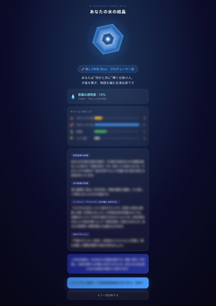 天才適所診断 結果サンプル